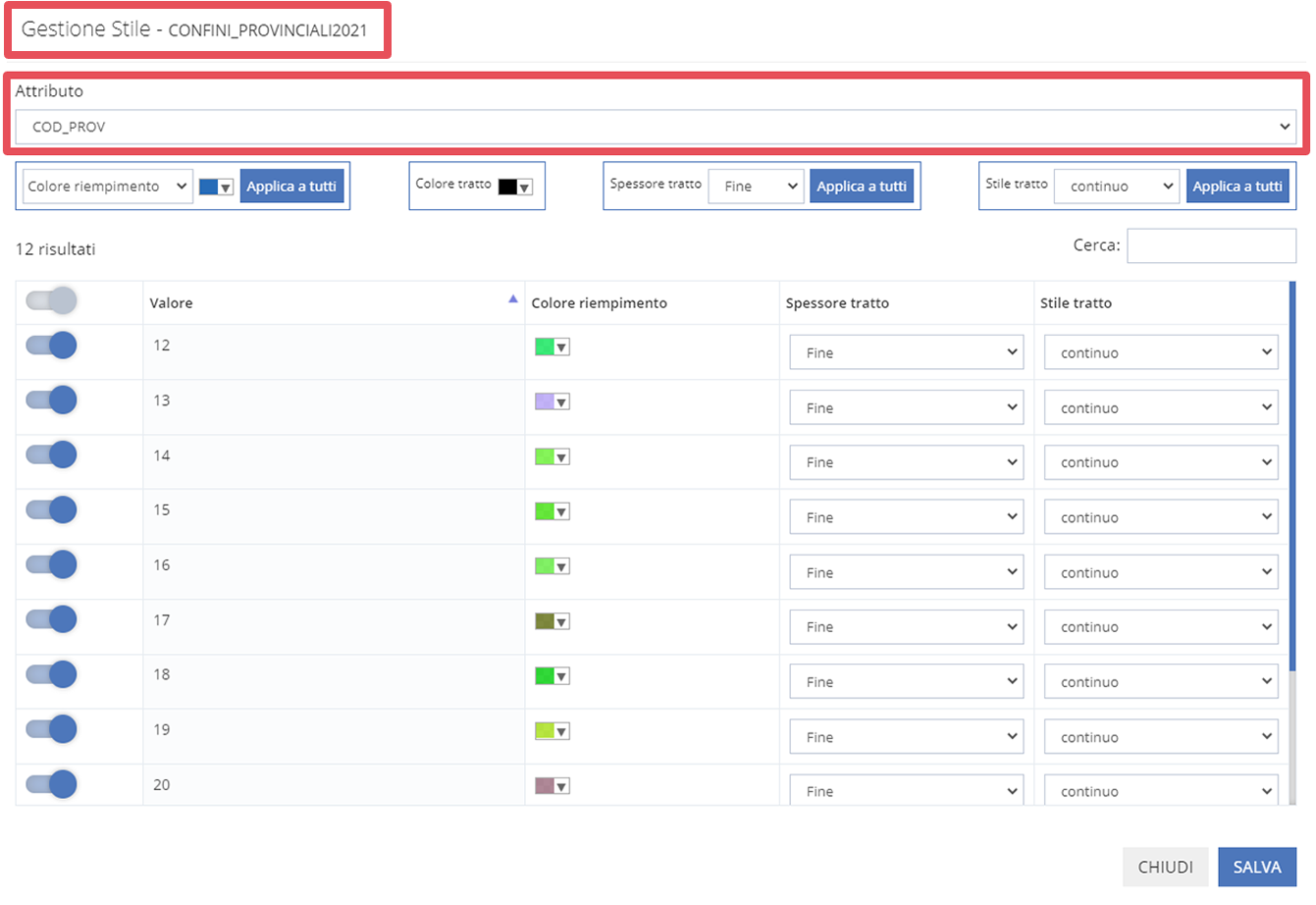 finestra stile attributi